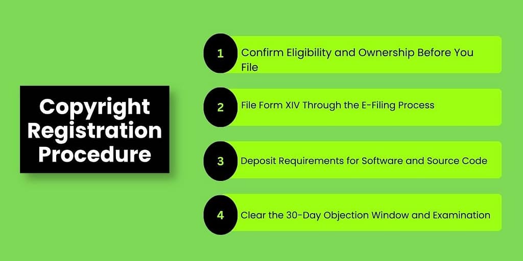 How to Complete the Copyright Registration Procedure in India for Software and Online Content 4 Copyright Registration Procedure