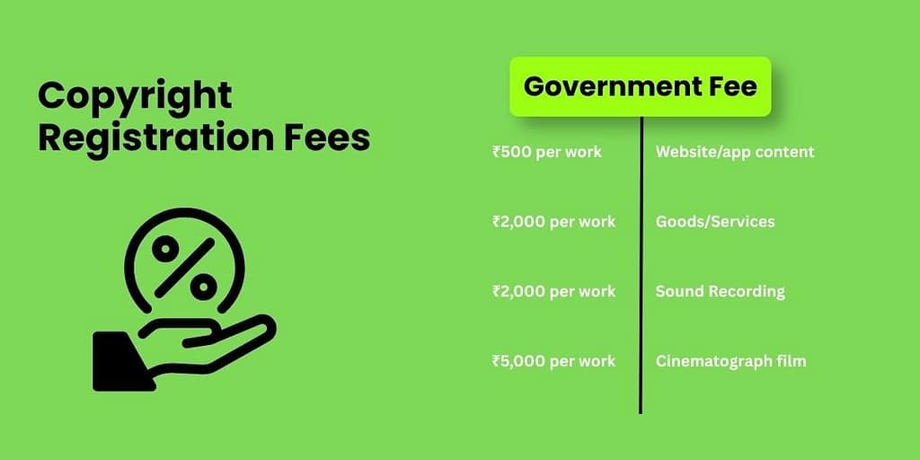 How to Complete the Copyright Registration Procedure in India for Software and Online Content 5 Copyright Registration Procedure