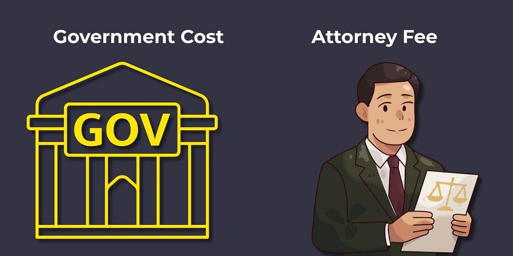 Trademark Registration Fees in India: Government Cost vs Attorney Fees Explained 4 Trademark Registration Fees in India