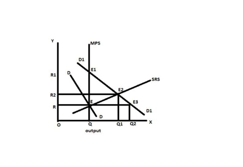Explain the price and output determination under perfect competition under short run and long run. 3 Explain the price and output determination under perfect competition under short run and long run.