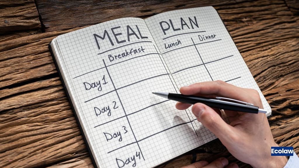 5 Smart, Sustainable Ways to Save Money on Groceries in India 4 Plan Your Meals Weekly — Before You Open Your Wallet