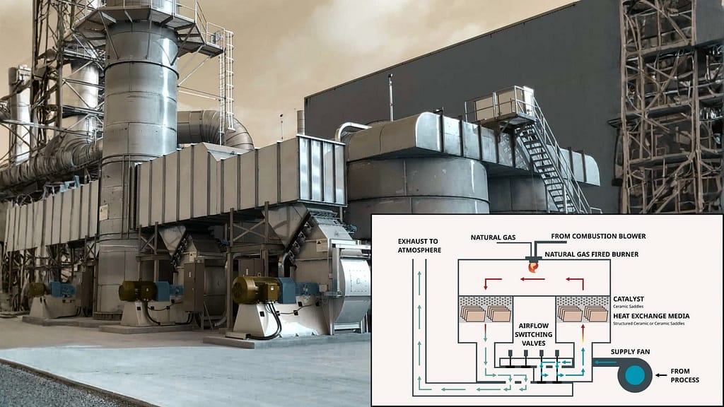 Air Pollution Control Equipment Compliance Standards for Factories in India 8 Air Pollution Control Equipment Compliance Standards for Factories in India
