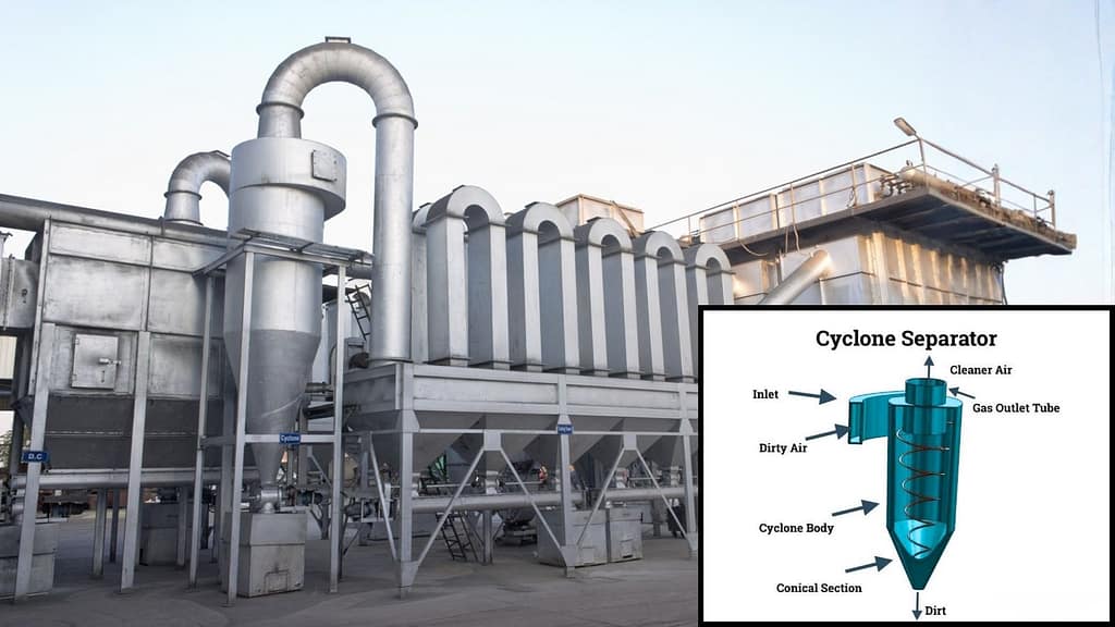 Air Pollution Control Equipment Compliance Standards for Factories in India 2 Air Pollution Control Equipment Compliance Standards for Factories in India