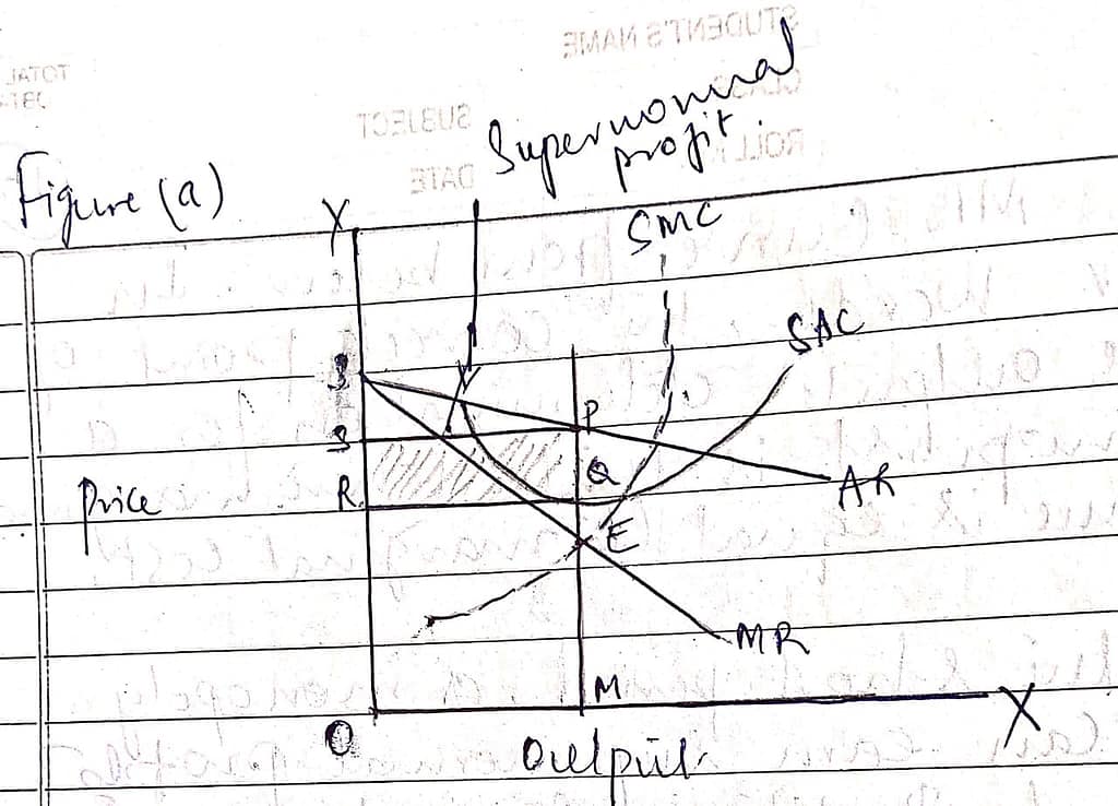 Explain the price and output determination under monopoly in short run and long run. 1 Explain the price and output determination under monopoly in short run and long run.