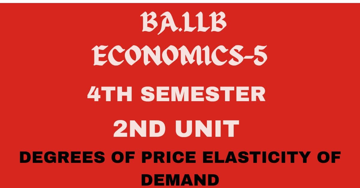 What is price elasticity of demand? explain its types.