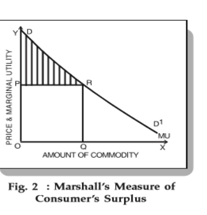 ECNOMICS-1 PRINCIPLES OF ECONOMICS. 8 ECNOMICS-1 PRINCIPLES OF ECONOMICS.