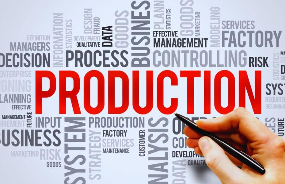 What is Production? Explain the importance of Production? 1 What is Production? Explain the importance of Production?