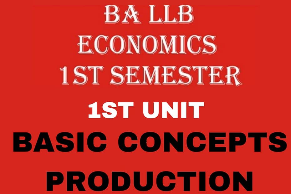 What is Production? Explain its importance and features.