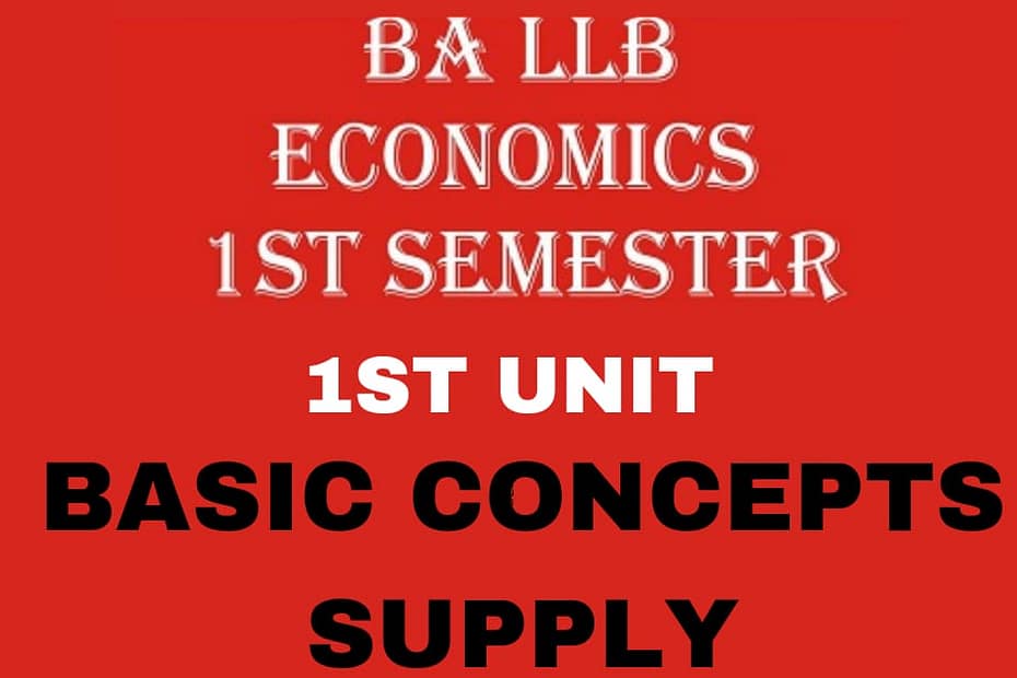 What is Supply in Economics? Explain its Features. 4 What is Supply in Economics? Explain its Features.