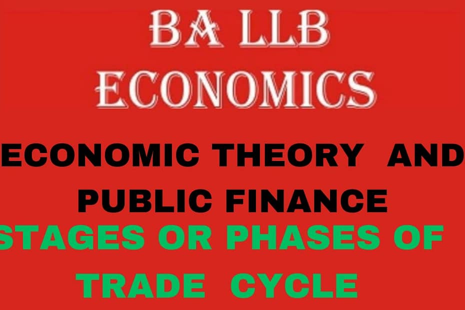 Define trade cycles. What are the different phases of a trade cycles? 6 Define trade cycles. What are the different phases of a trade cycles?