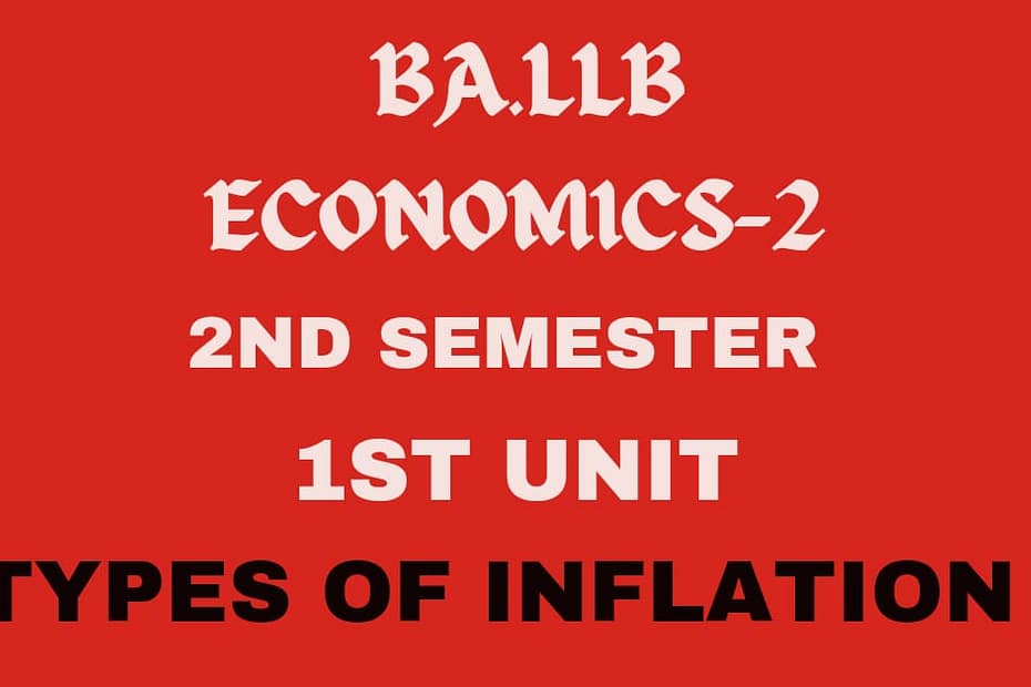 What is Inflation? Explain its types.