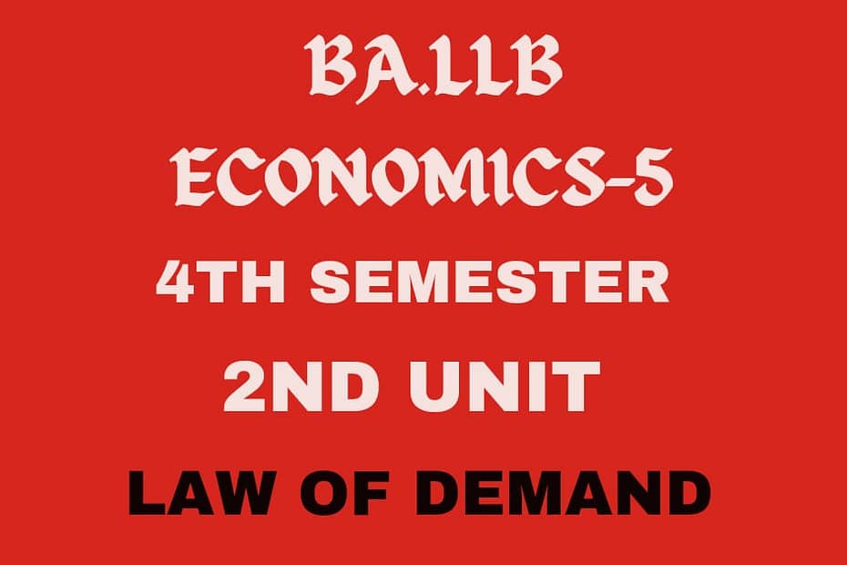 Explain the Law of Demand?